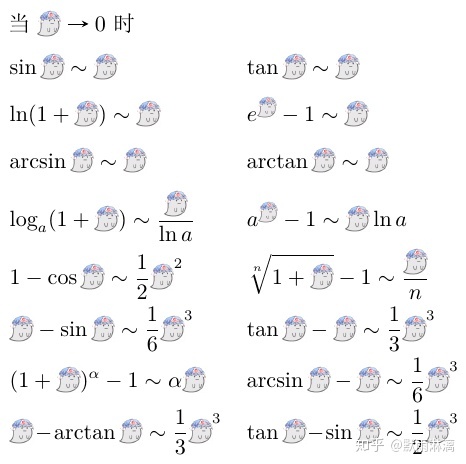 常见的等价无穷小.jpg